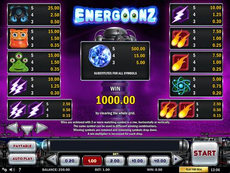 Energoonz .
